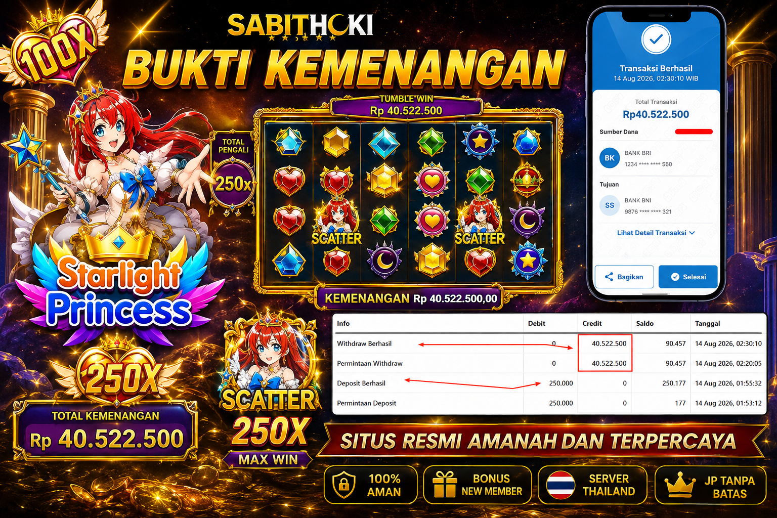 Selamat Kepada Member setia SABITHOKI telah WD RP. 40.520.000,-